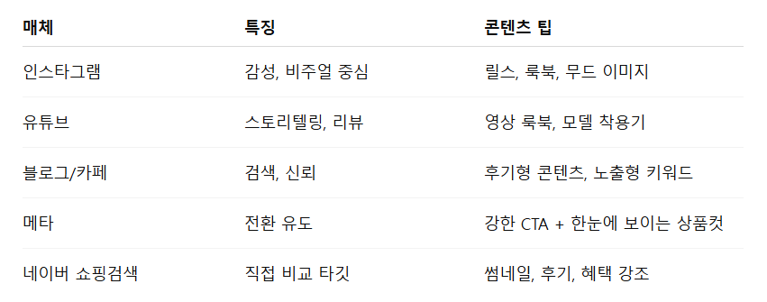 화면 캡처 2025-07-25 103148.png